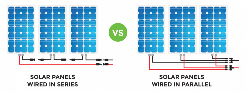 Solar array wiring schematic