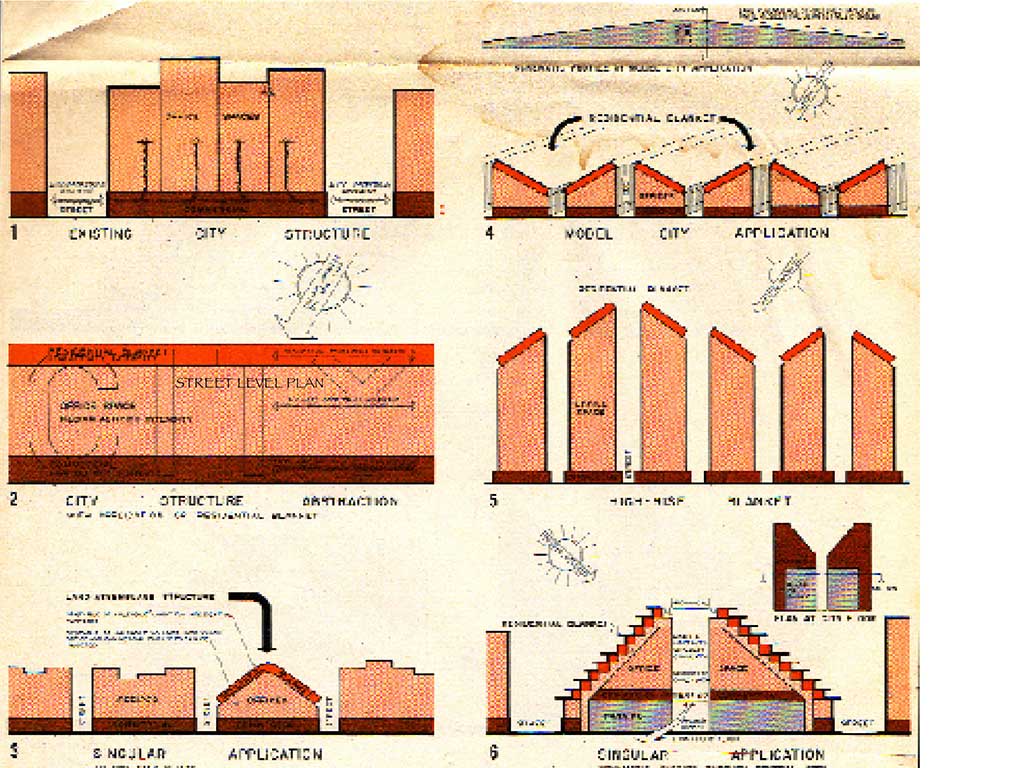 Michael Reynolds - Thesis diagrams